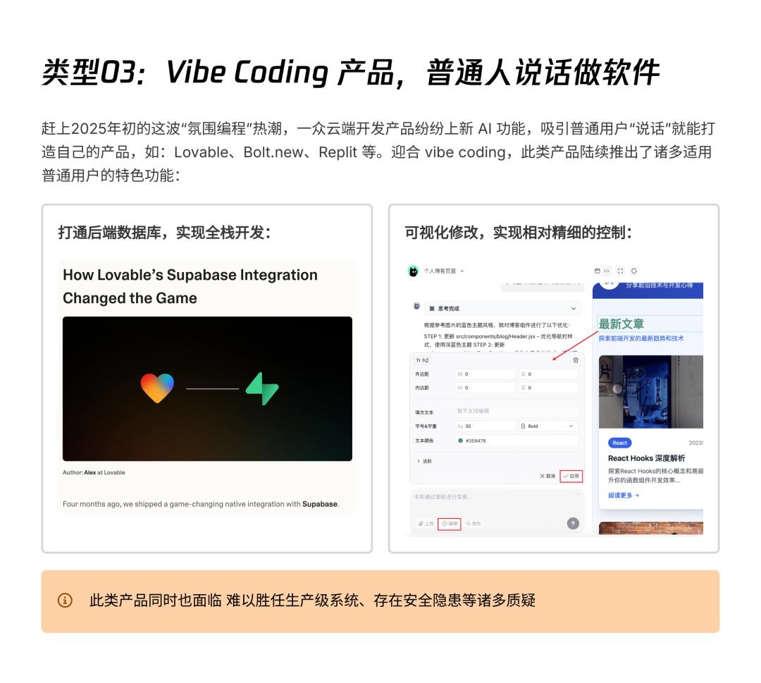 AI透镜系列研究：AI Coding非共识报告