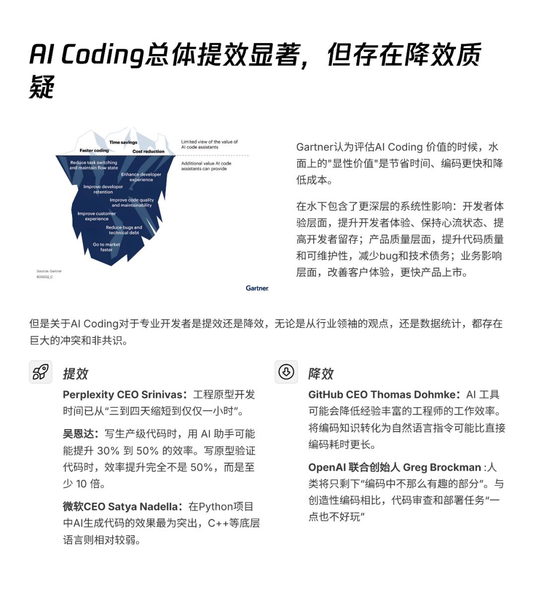 AI透镜系列研究：AI Coding非共识报告