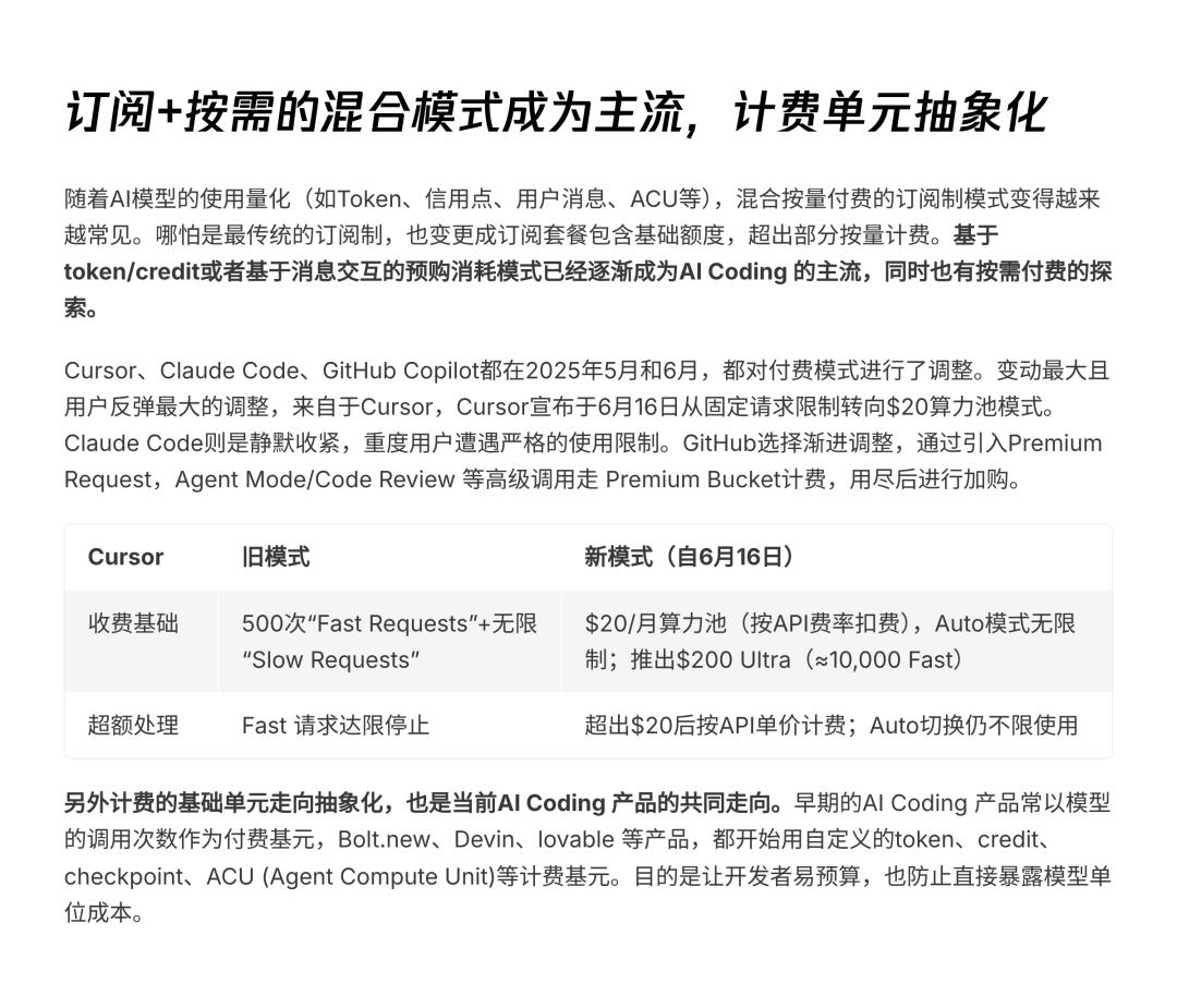 AI透镜系列研究：AI Coding非共识报告