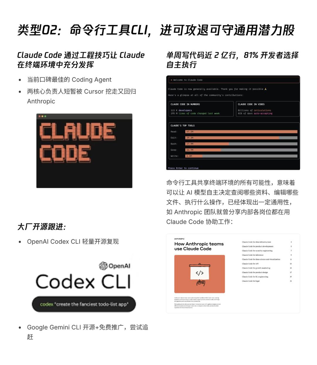 AI透镜系列研究：AI Coding非共识报告