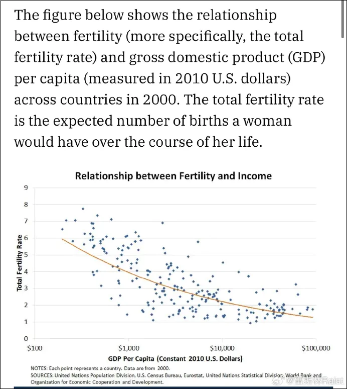 每孩每年3600元，你生吗？