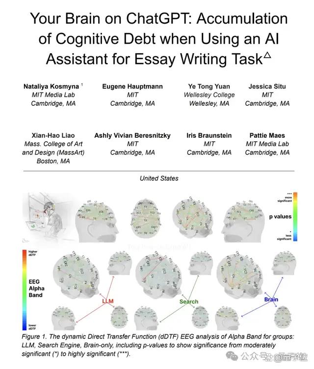 ChatGPT大更新推出学习模式!“一夜之间1000个套壳应用又死了”