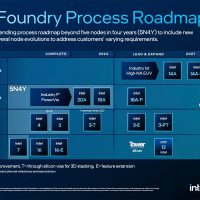 或暂缓14A工艺开发，英特尔断腕自救，陈立武能否力挽狂澜？