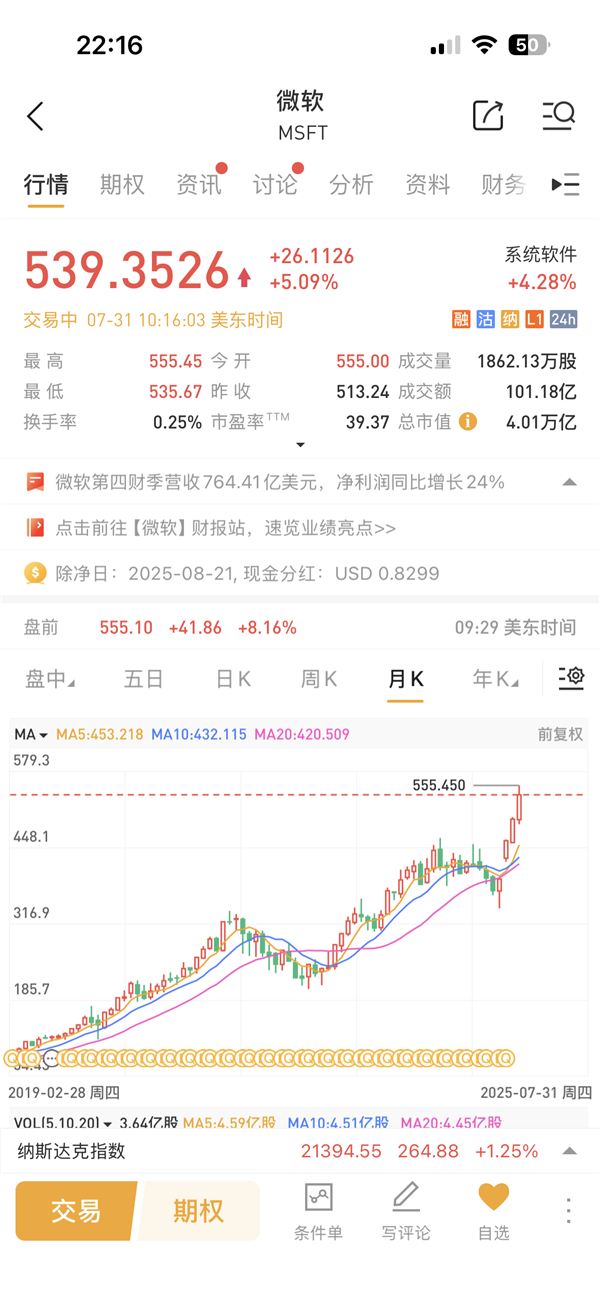 微软成全球第二家市值突破4万亿美元公司