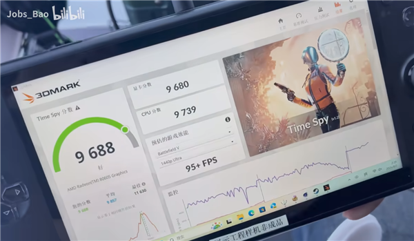 GDP Win5掌机实测：锐龙AI Max+ 395 70W释放 性能比肩RTX 4060