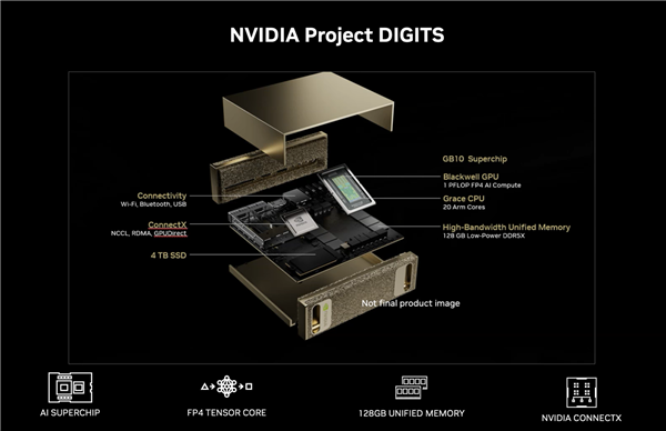 20核+128GB内存、3万元起步：NVIDIA超级CPU秋季量产
