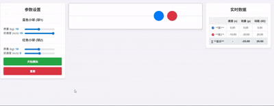 GPT-5很强 但也很无趣