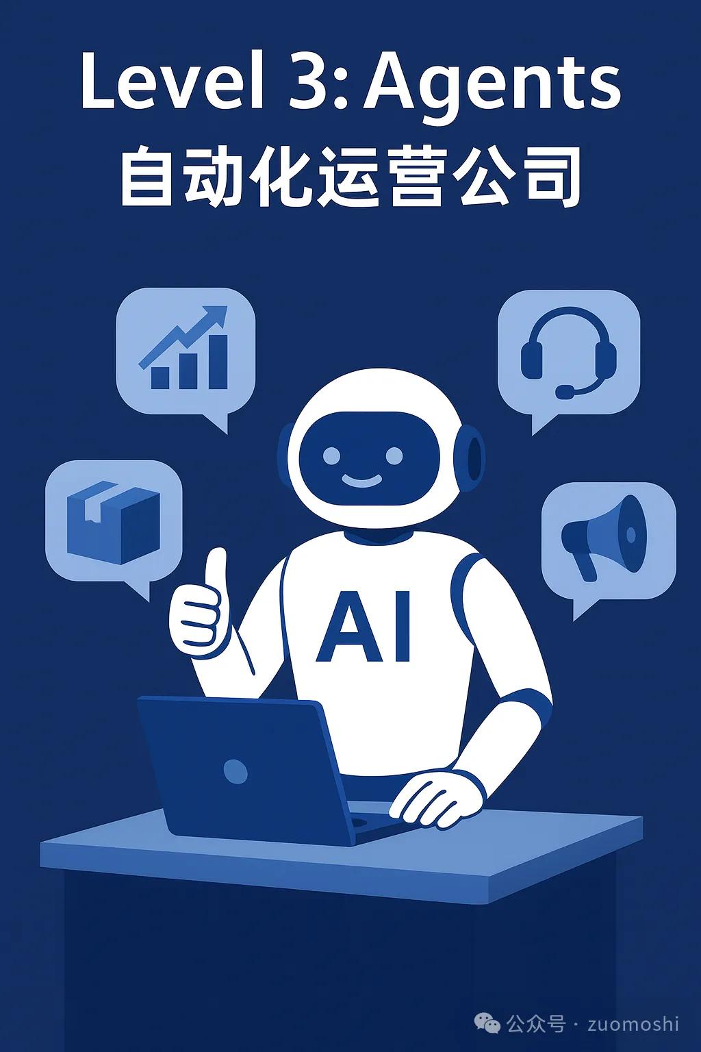 穿透GPT5，我们可以看到什么？