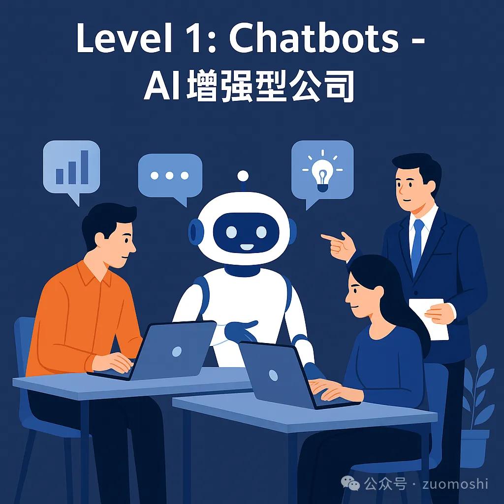 穿透GPT5，我们可以看到什么？