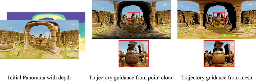 李飞飞押注的「世界模型」，中国自研Matrix-3D已抢先实现了？