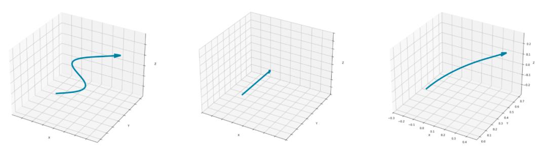 李飞飞押注的「世界模型」，中国自研Matrix-3D已抢先实现了？