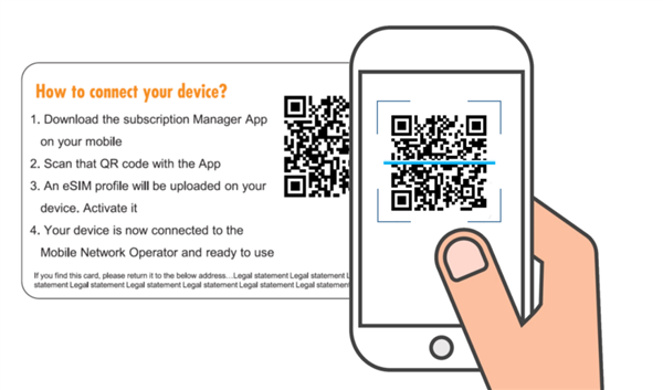 国产手机终于要用上eSIM 了 但我劝你别抱太大期待