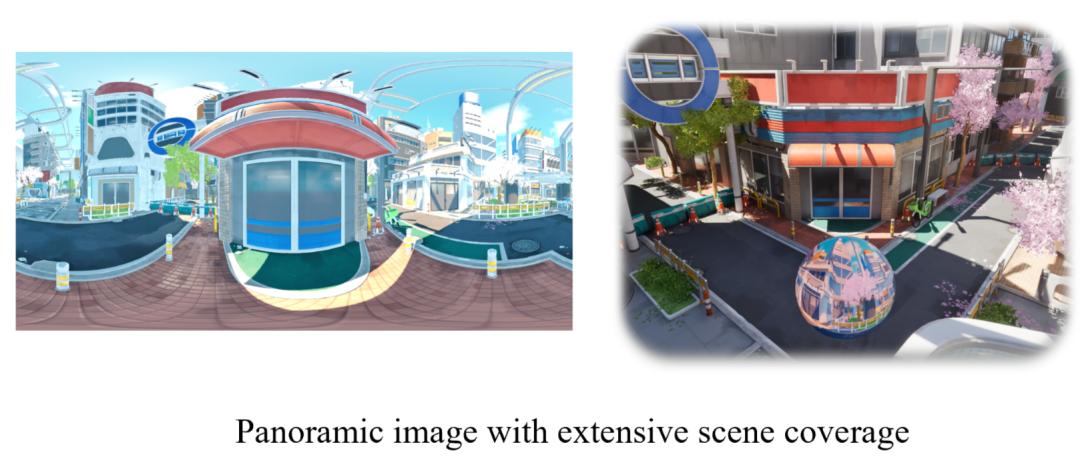 李飞飞押注的「世界模型」，中国自研Matrix-3D已抢先实现了？