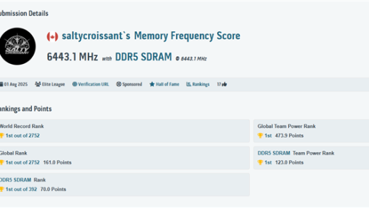 内存超频新世界记录诞生！惊人的DDR5-12886MT/s