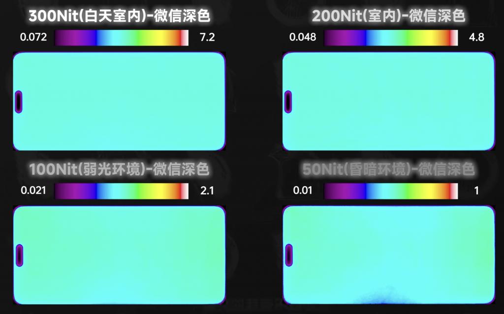 iPhone 可能要用上双层 OLED 了，20 周年能赶上吗？