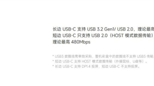 Type-C统一标准 至今仍是“伪命题”