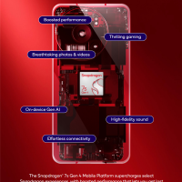 高通发布第四代骁龙7s！REDMI Note 15 Pro+首发