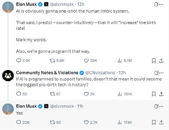 马斯克称AI将有助提高人类生育率
