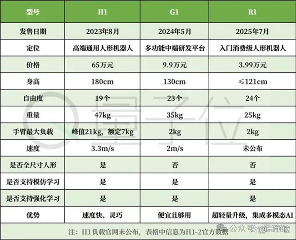 波士顿动力机器人终于有脑子了！人类故意使绊子也不怕