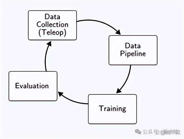 波士顿动力机器人终于有脑子了！人类故意使绊子也不怕
