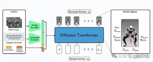 波士顿动力机器人终于有脑子了！人类故意使绊子也不怕