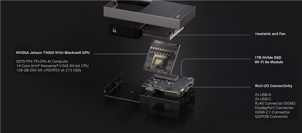 2.5万元起 NVIDIA推出史上最强迷你PC:最高2070T AI性能、128GB内存