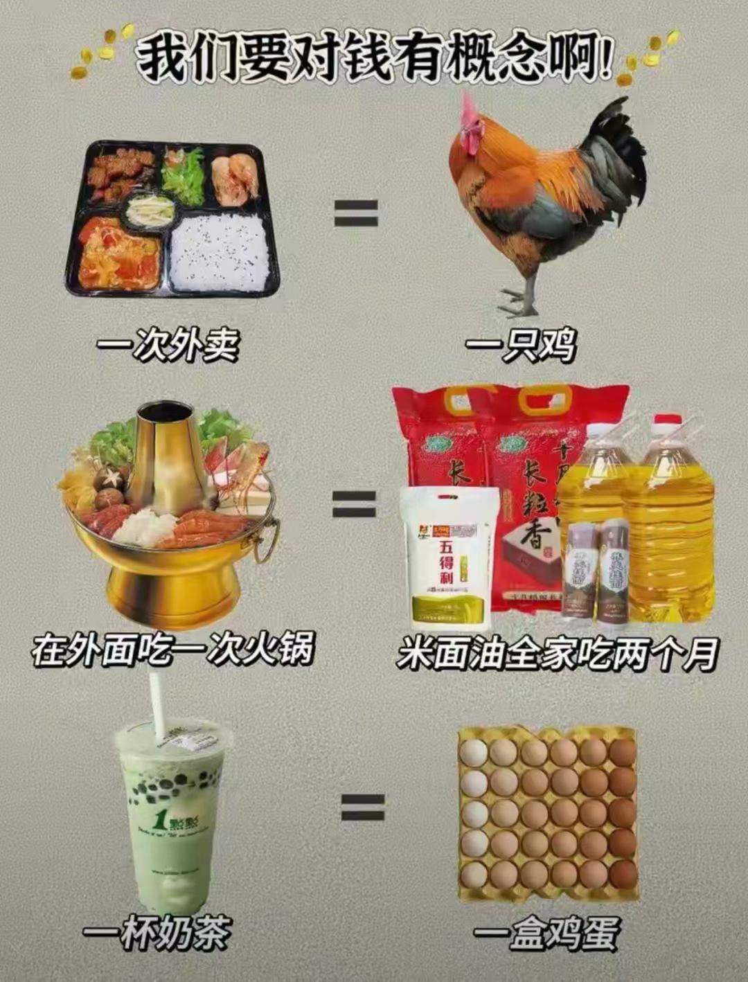 “对钱没概念”有多可怕?小心别掉进消费陷阱里了