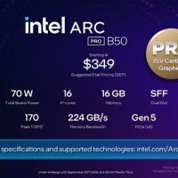 Intel专业显卡锐炫Pro B50正式发布！售价349美元