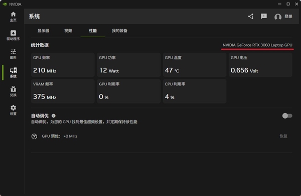 英伟达独显游戏本用户注意 免费提升性能的方法来了