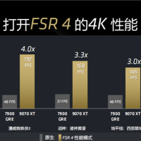 A卡真能战未来 消息称AMD FSR4将支持RDNA3及PS5