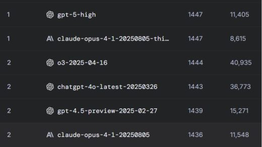 谷歌为什么又行了 ？