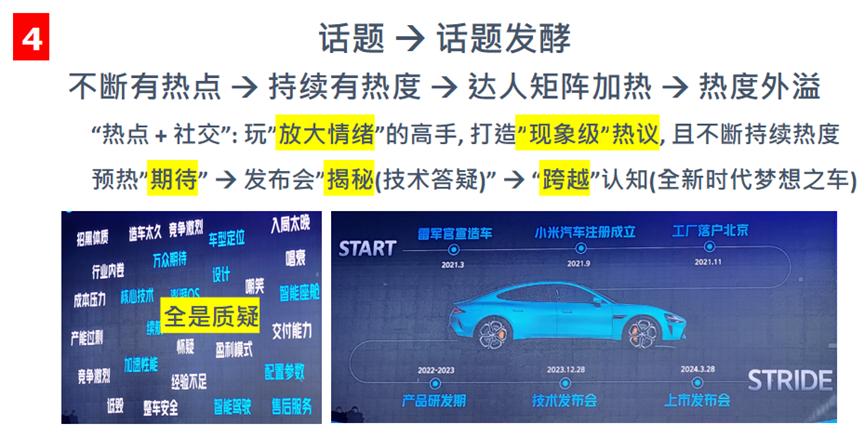 下一个10年,经营的逻辑变了