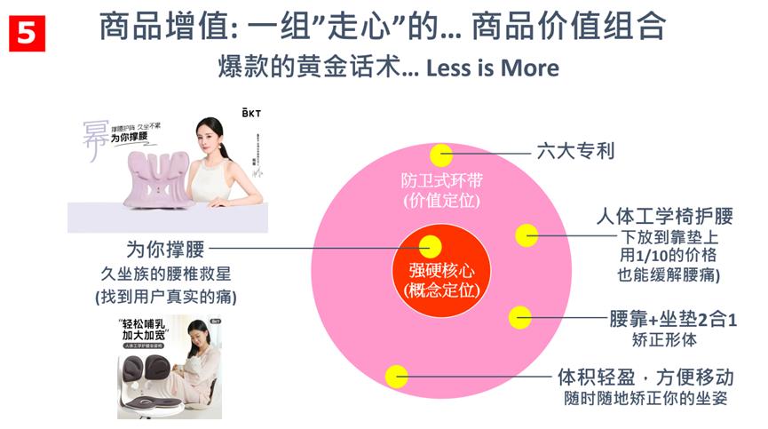 下一个10年,经营的逻辑变了