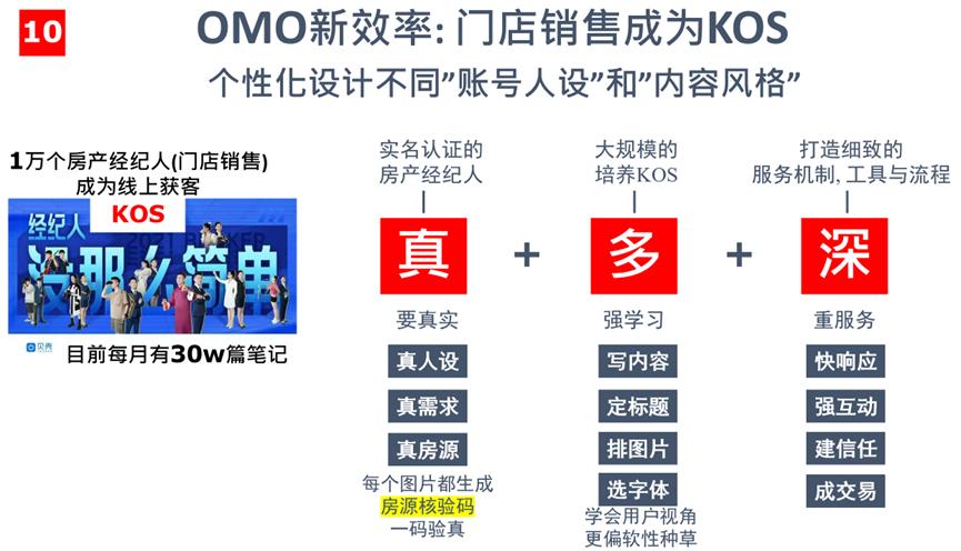 下一个10年,经营的逻辑变了