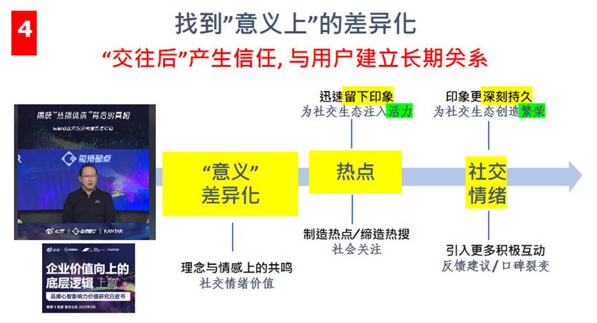 下一个10年,经营的逻辑变了