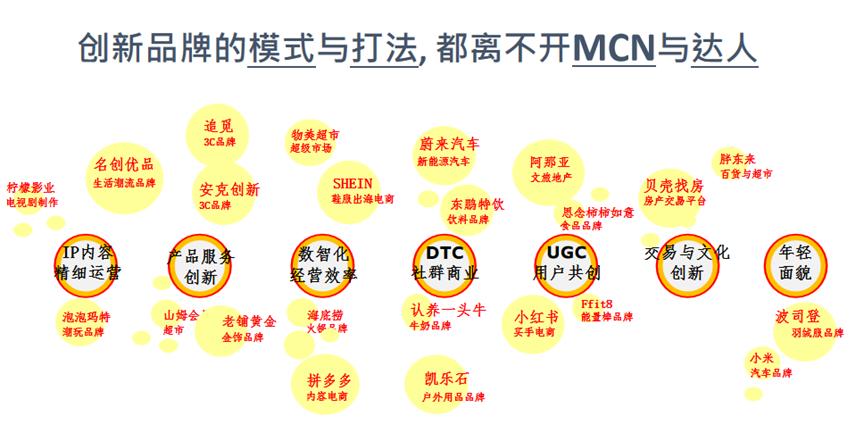 下一个10年,经营的逻辑变了