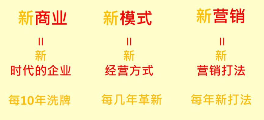 下一个10年,经营的逻辑变了