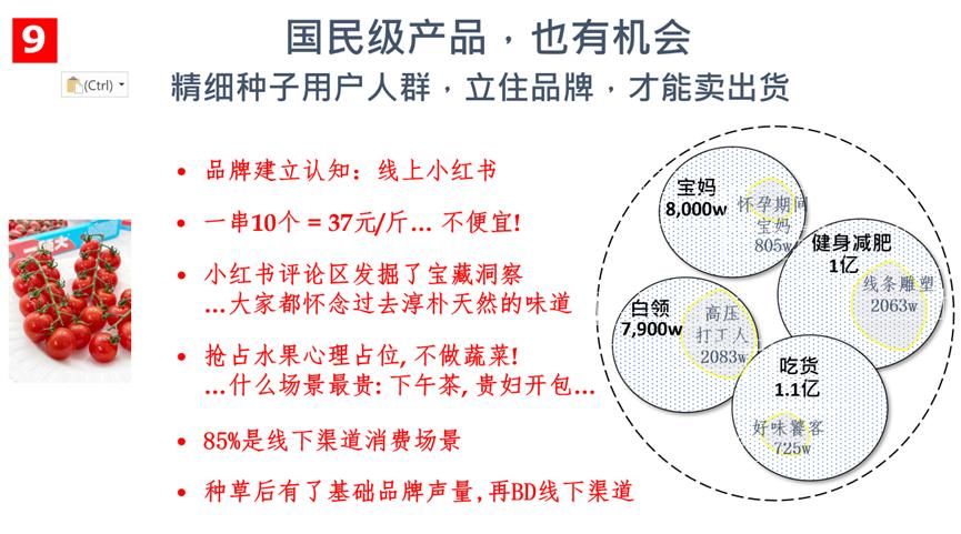 下一个10年,经营的逻辑变了