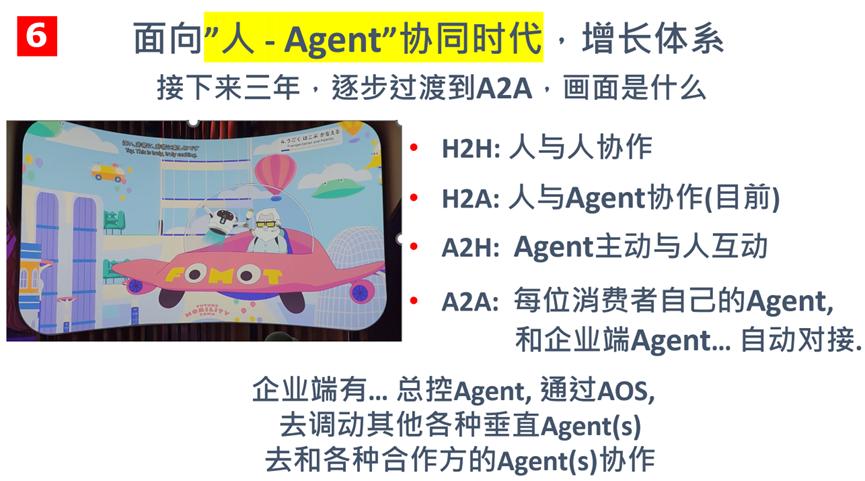 下一个10年,经营的逻辑变了