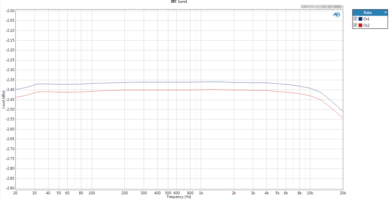 让专业声卡都汗颜的音质——魅族 PRO 5音质解密