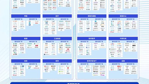 2025年全球企业级AI Agent优秀厂商有哪些？