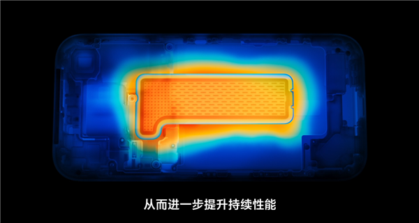 一文看懂iPhone 17/Air/Pro/Pro Max四款配置区别