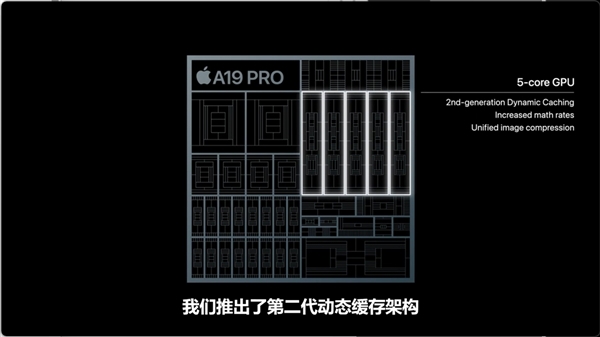 iPhone Air首发A19 Pro:史上最快手机CPU
