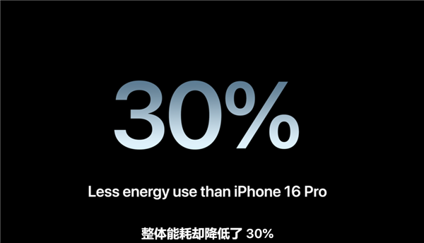 苹果史上最薄iPhone！iPhone Air正式发布：仅5.6毫米 全球统一eSIM