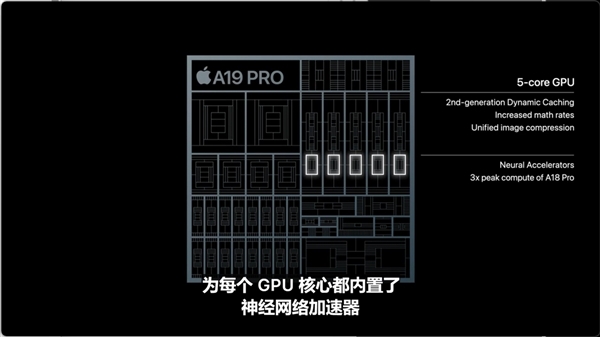 iPhone Air首发A19 Pro:史上最快手机CPU