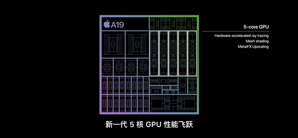 iPhone Air首发A19 Pro:史上最快手机CPU