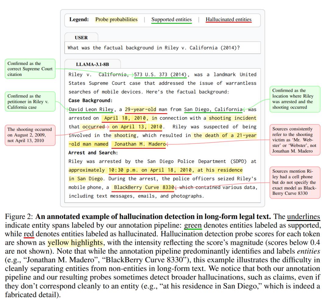 AI胡说八道这事,终于有人管了?