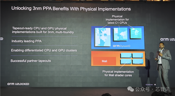 Arm发布全新C1 CPU与G1-Ultra GPU:Armv9.3指令集、新一代光追