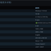 你达标了吗 Steam最新调查：6核CPU+32GB内存+1TB硬盘成PC游戏玩家主流配置
