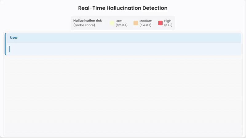 AI胡说八道这事,终于有人管了?